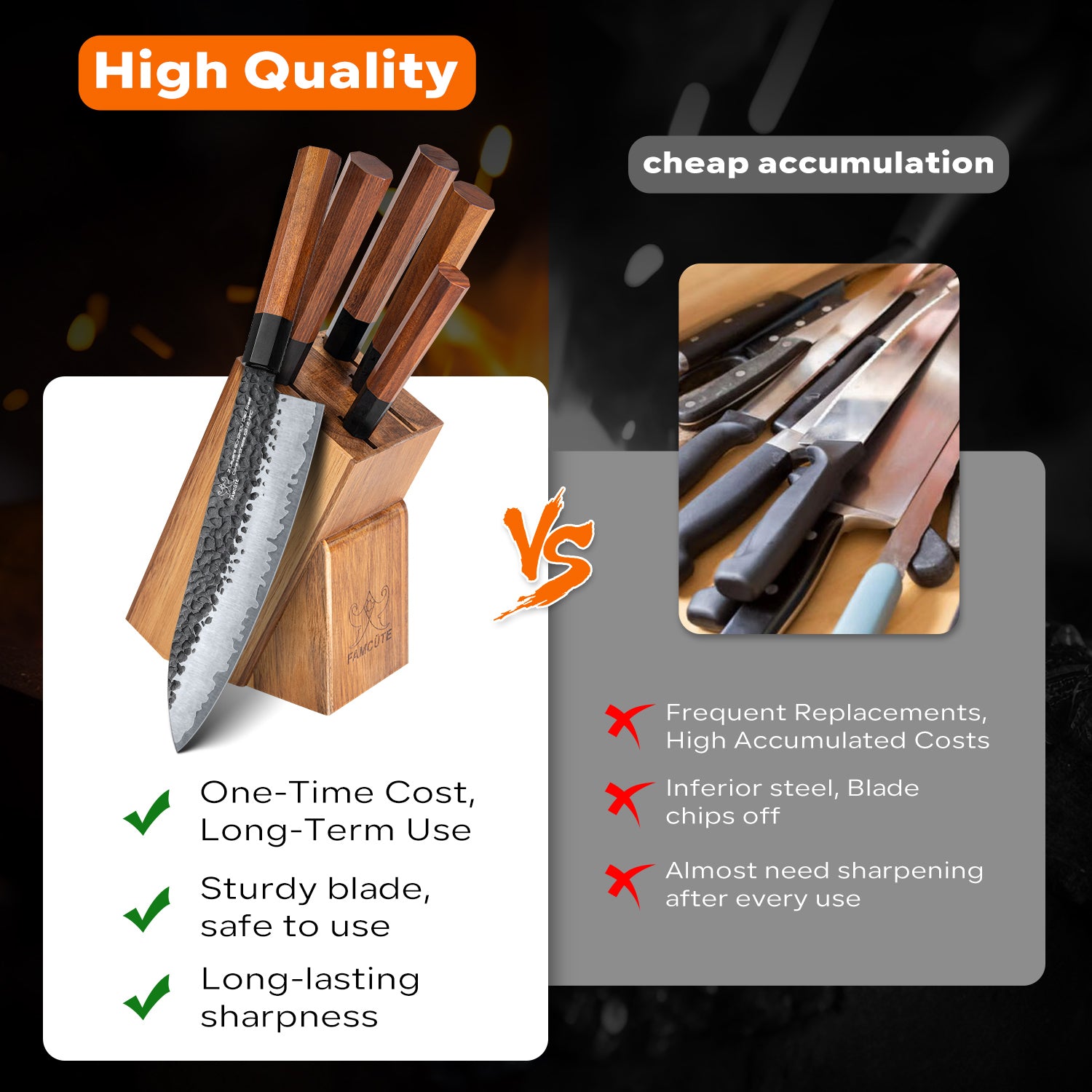 FAMCÜTE Japanese Chef Knife Set, 3 Layer 9CR18MOV Clad Steel w/octagon Handle and Block Wooden Holder for 4Piece Kitchen Knife Set (8” Gyuto Knife, 7” Nakiri Knife, 7” Santoku knife, 5” Utility knife)