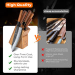 FAMCÜTE Japanese Chef Knife Set, 3 Layer 9CR18MOV Clad Steel w/octagon Handle and Block Wooden Holder for 4Piece Kitchen Knife Set (8” Gyuto Knife, 7” Nakiri Knife, 7” Santoku knife, 5” Utility knife)