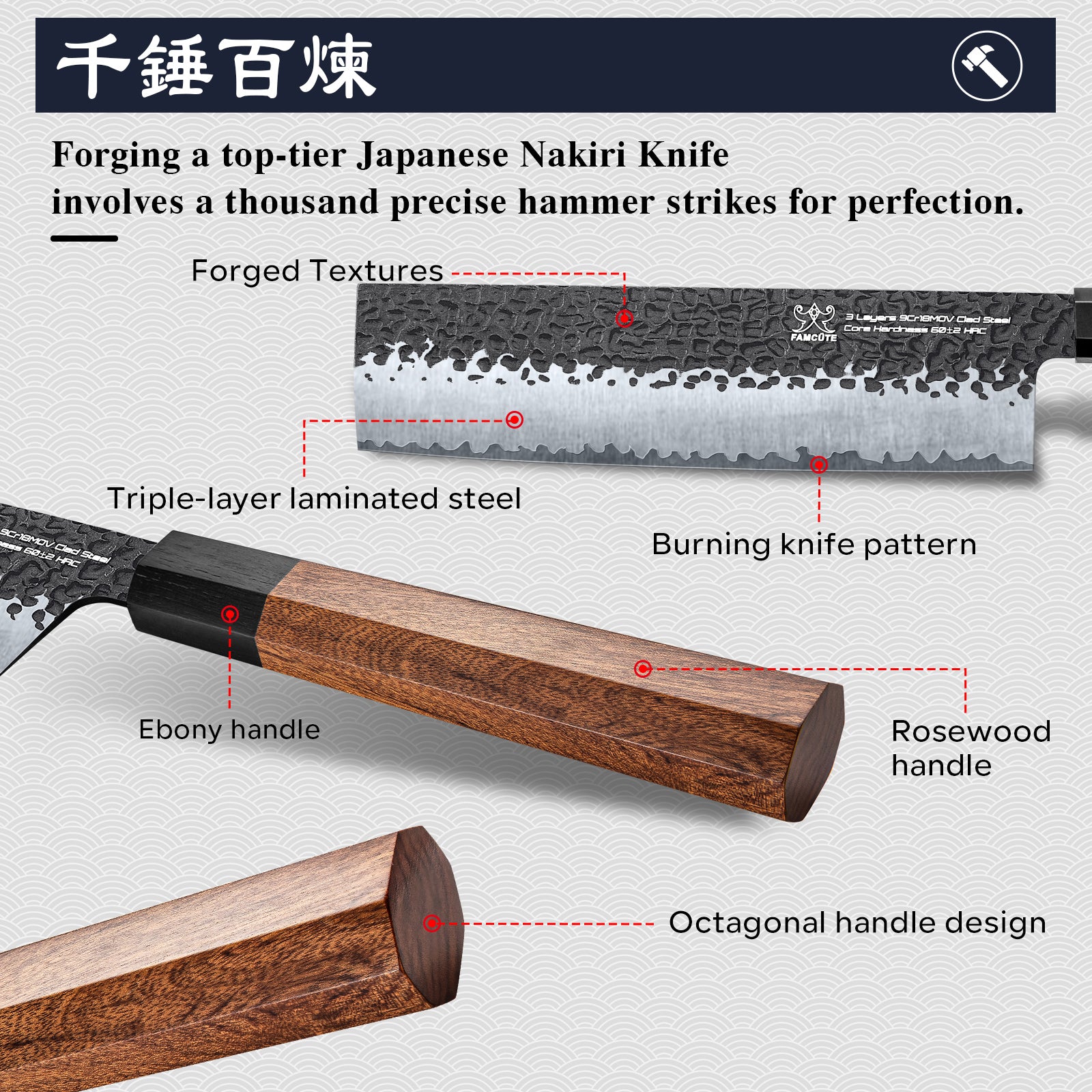 FAMCÜTE 7 inch Nakiri Knife, 3 Layer 9CR18MOV Clad Steel w/octagon Handle Cleaver Knife for Cut Vegetables Cut Meat & Fish Fruits